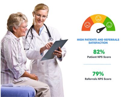 patientreferrer